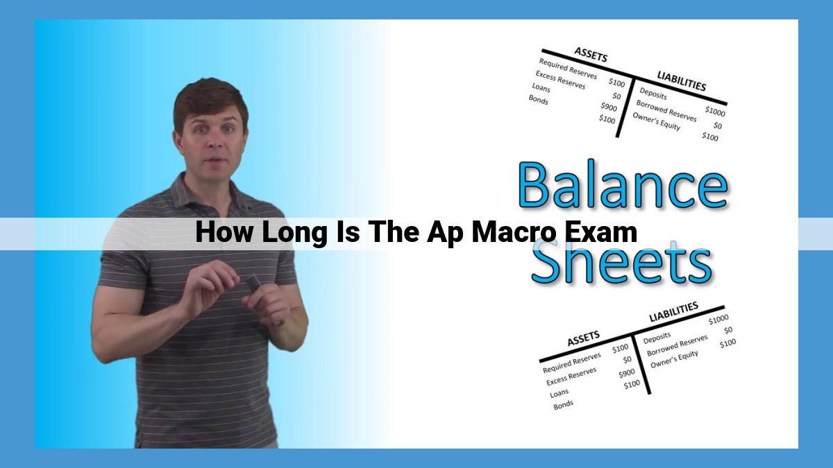 Master the AP Macroeconomics Exam: Ultimate Guide to Sections, Duration, and Assessment