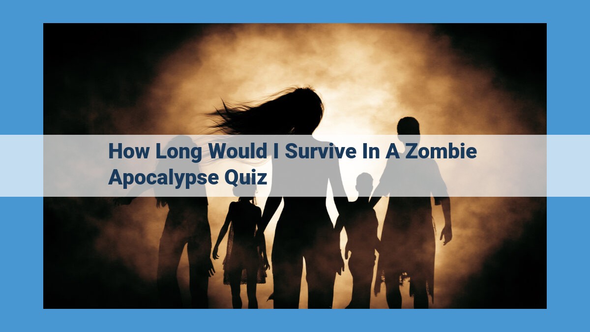 Unveil Your Zombie Apocalypse Survival Potential: An Interactive Assessment