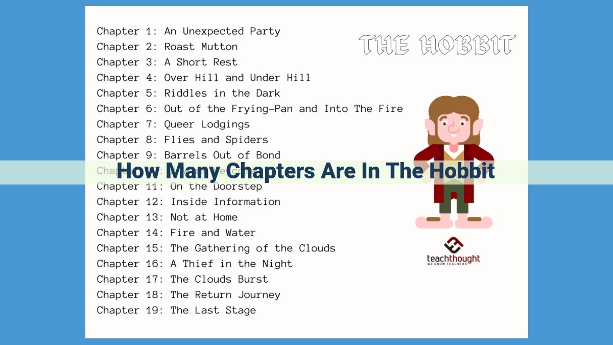 The Hobbit's 19 Chapters: A Guide to Tolkien's Fantasy Classic