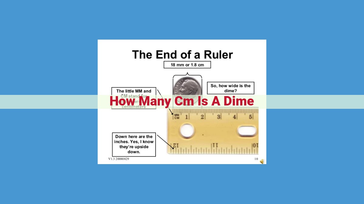 Convert Dime Diameter from Millimeters to Centimeters: A Quick Guide