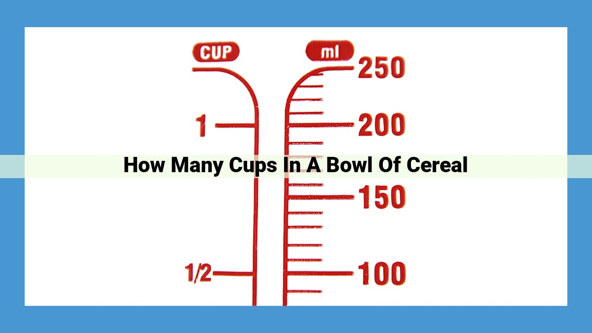 Mastering Cereal Volume: Measuring Cups for Accurate Portioning and Optimal Nutrition