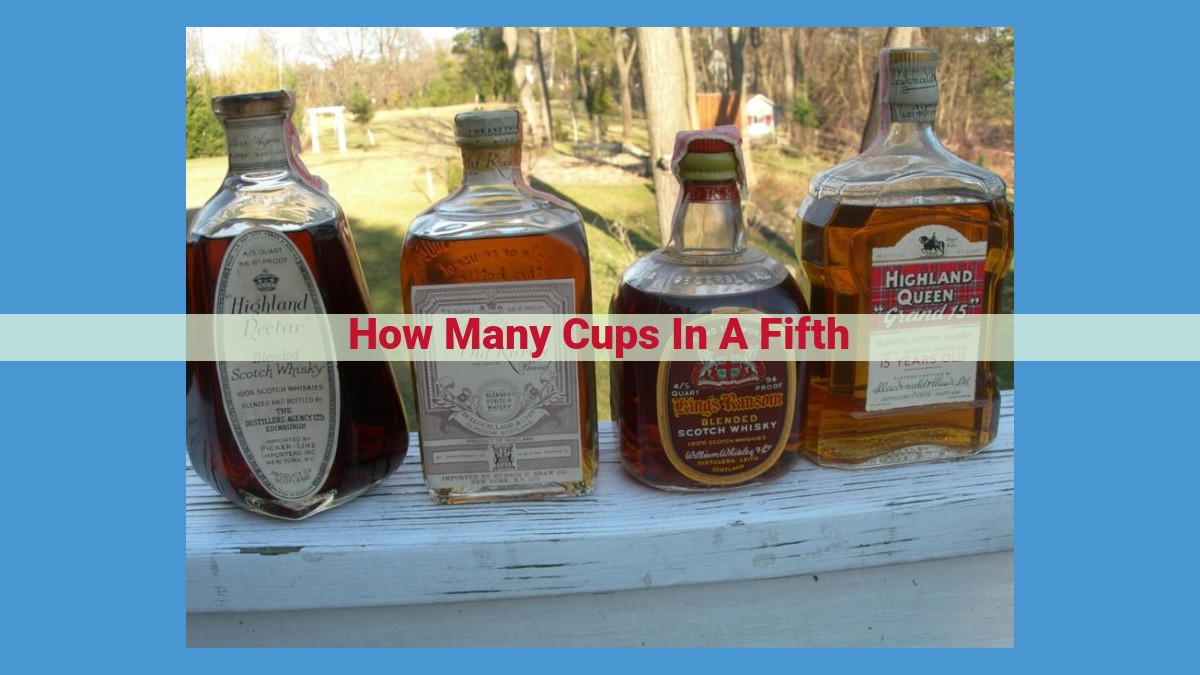 Ultimate Guide to Converting Fifths to Cups: US vs Imperial Fifth Measurements