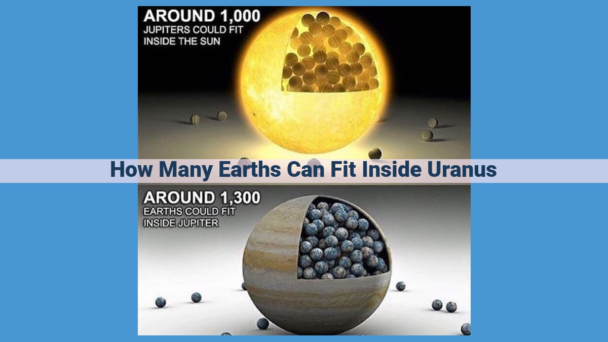 Exploring Uranus's Colossal Interior: How Many Earths Fit Inside the Ice Giant