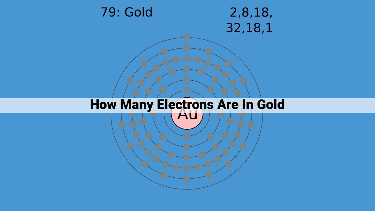 Gold's Electronic Configuration: Unlocking its Unique Properties and Applications