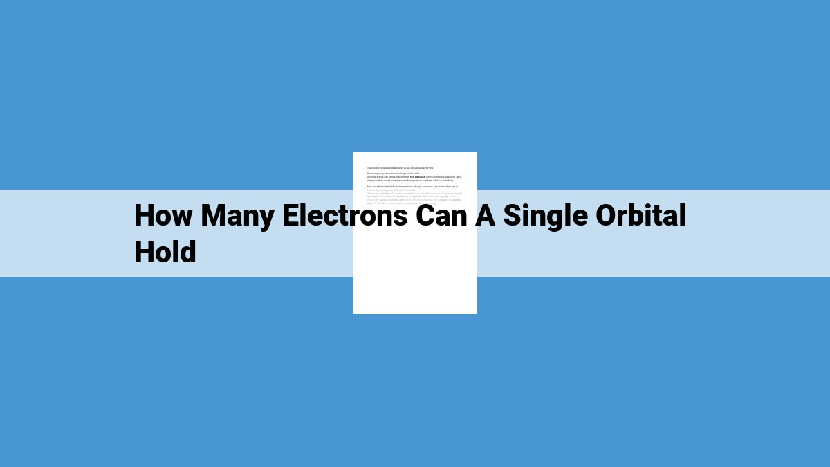 Pauli Exclusion Principle: Unveiling the Limit of Electron Occupancy in Orbitals