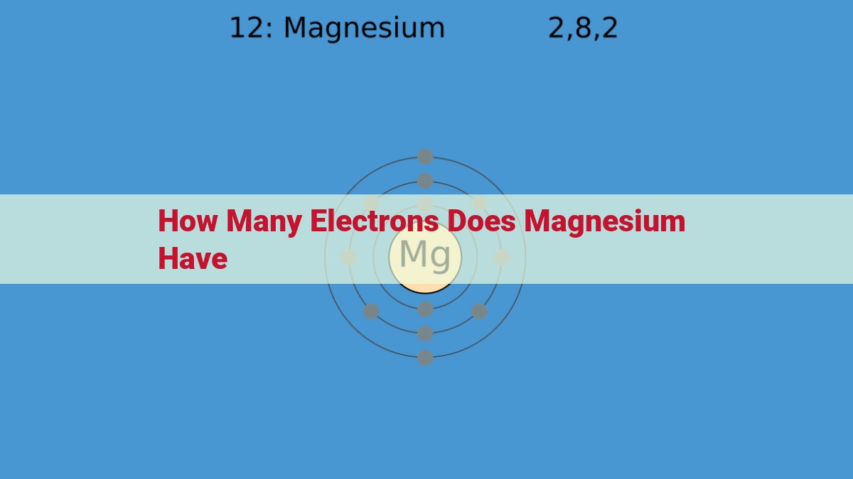 Magnesium: Essential Element with Key Electron Properties