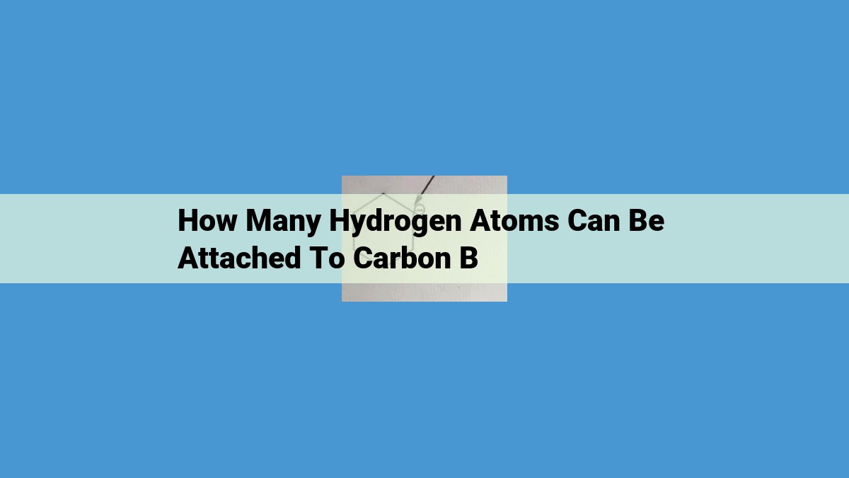 Carbon's Remarkable Tetravalency: Foundation of Organic Chemistry