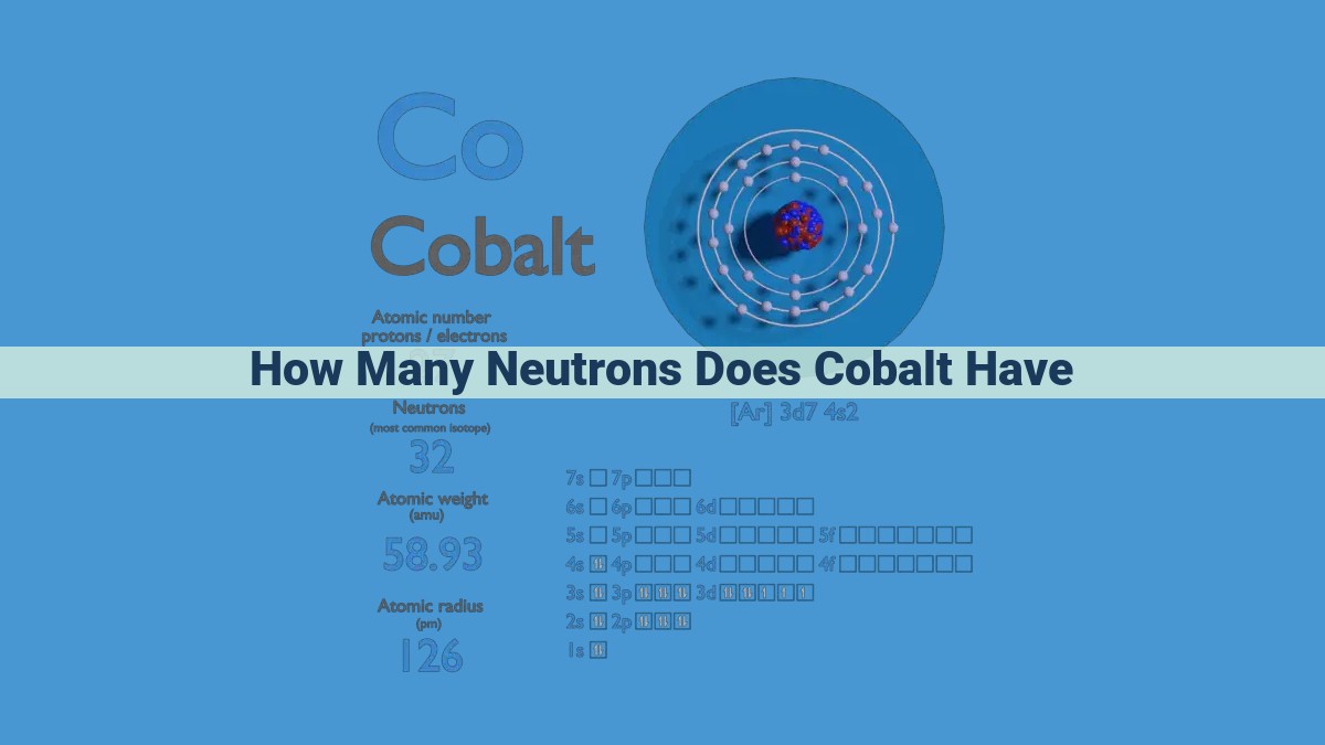 Cobalt: Unveiling the Influence of Neutron Count on Properties and Applications