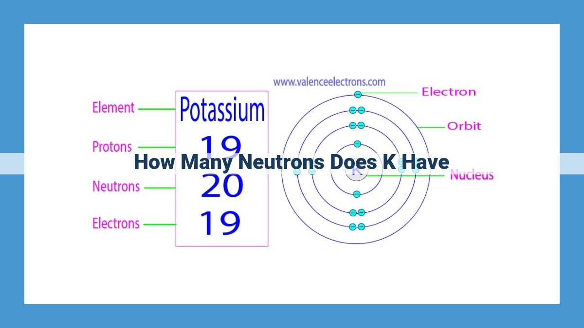 Exploring the Neutron-Proton Ratio: Potassium's Nuclear Stability and Implications