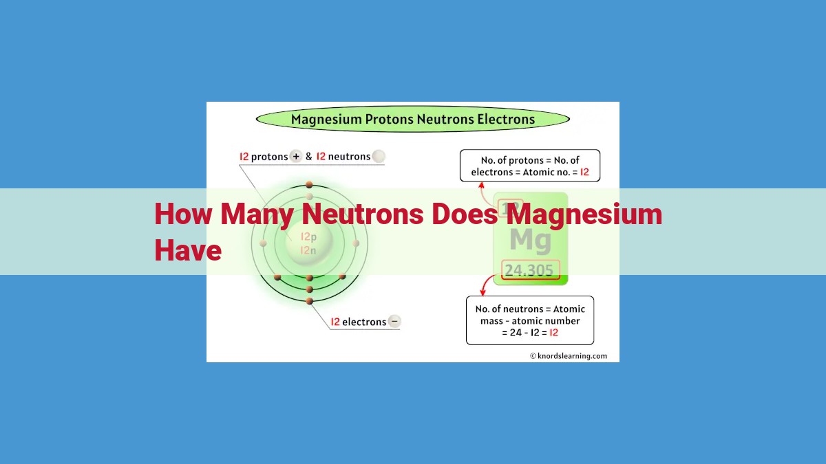 Discover the Number of Neutrons in Magnesium: Unveiling Atomic Structure Secrets