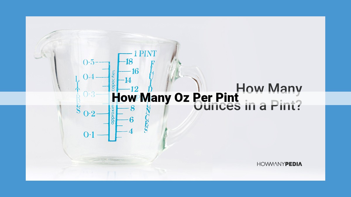 Converting Ounces to Pints: Essential Unit Conversion for Everyday Measurements