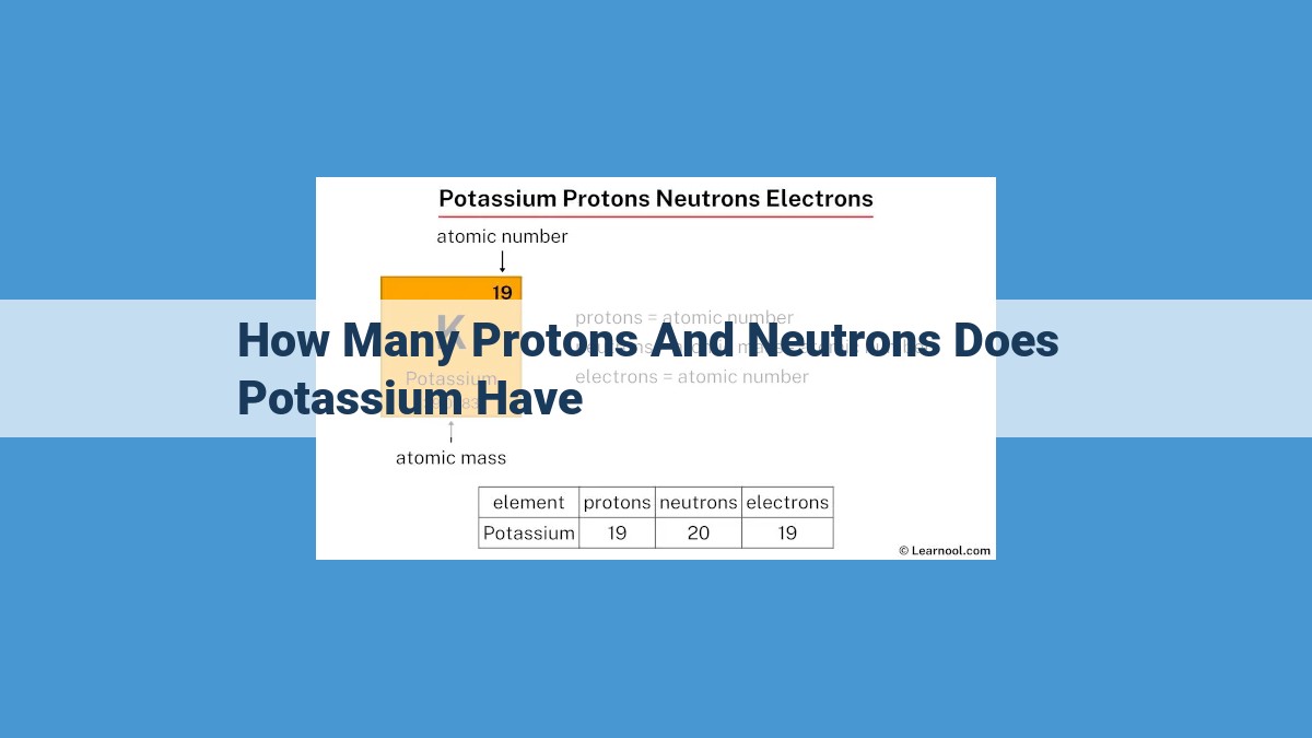 Potassium: Atomic Structure, Properties, and Biological Importance