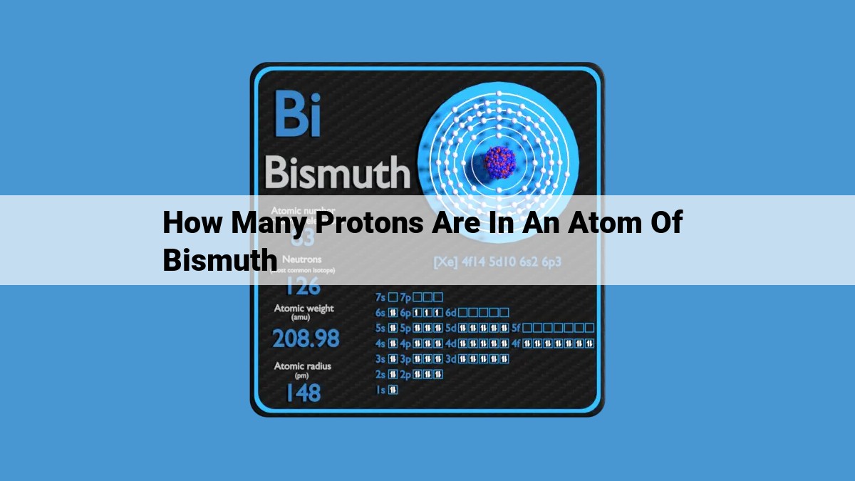 Bismuth: Unveiling the Significance of Atomic Number 83 in Chemistry and Beyond