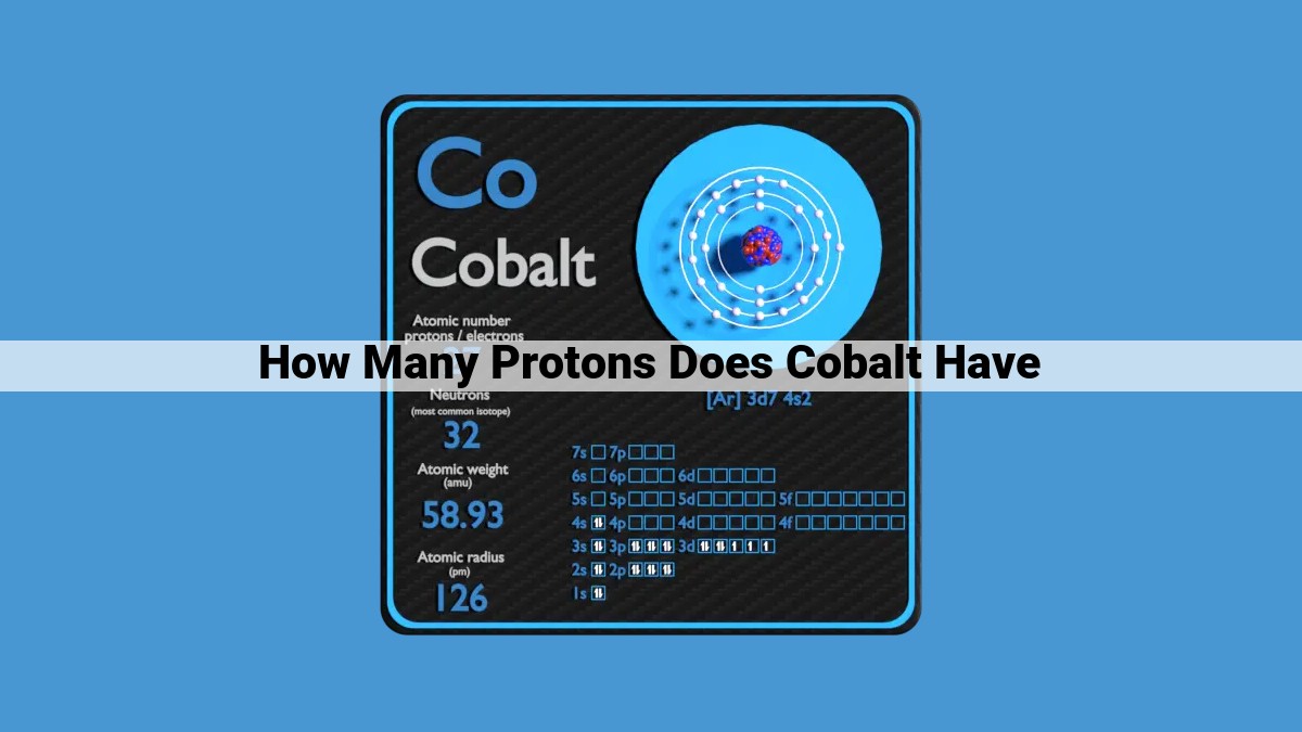 Cobalt's Nuclear Charge: Understanding the Role of Protons