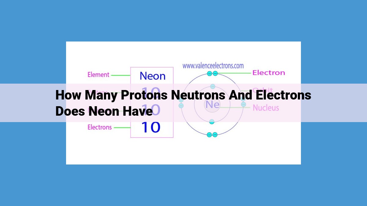 Neon: An Element of Unique Properties | Subatomic Particles and Applications