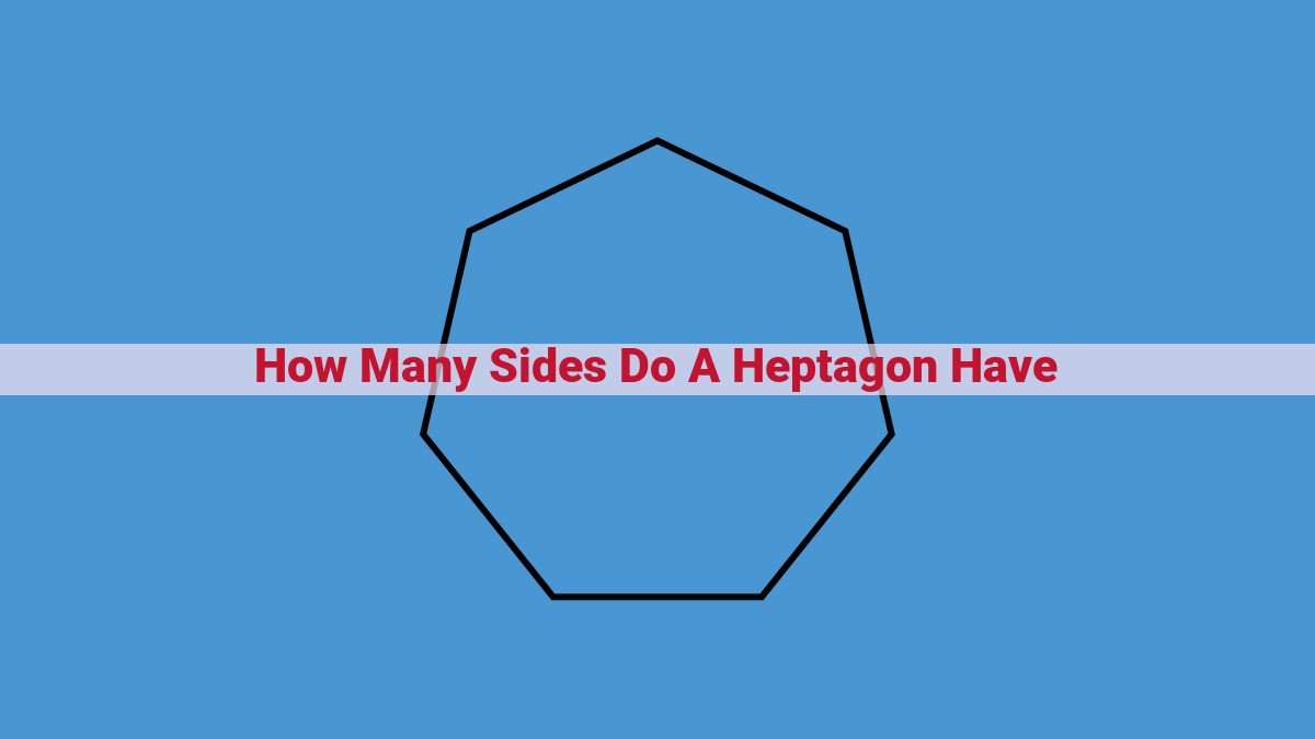 Heptagons: Properties, Applications, and Historical Significance