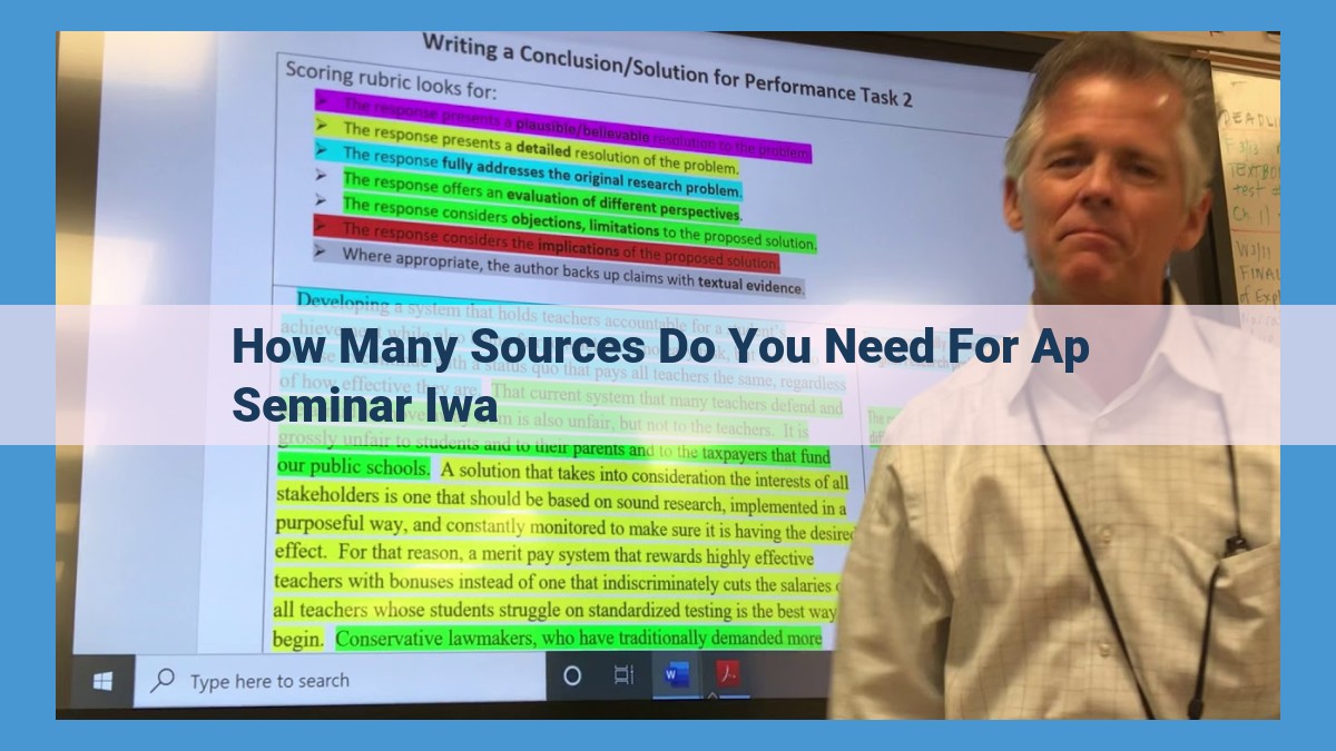 Optimized Title for SEO: Unraveling the Essentials of AP Seminar IWA Source Utilization: A Comprehensive Guide for Success