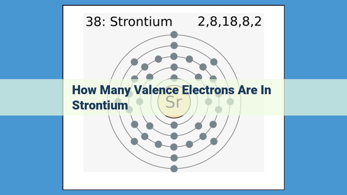 Understanding Strontium: Valence Electrons and Chemical Properties