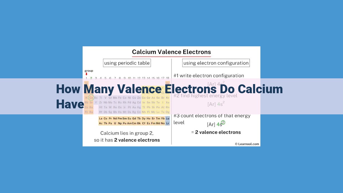 Calcium: Essential Element for Biological Processes with 2 Valence Electrons