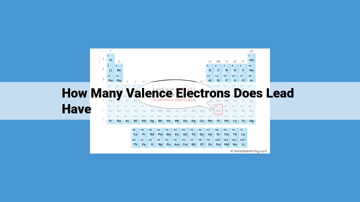 Lead: A Comprehensive Exploration of Valence Electrons and Chemical Bonding Behavior