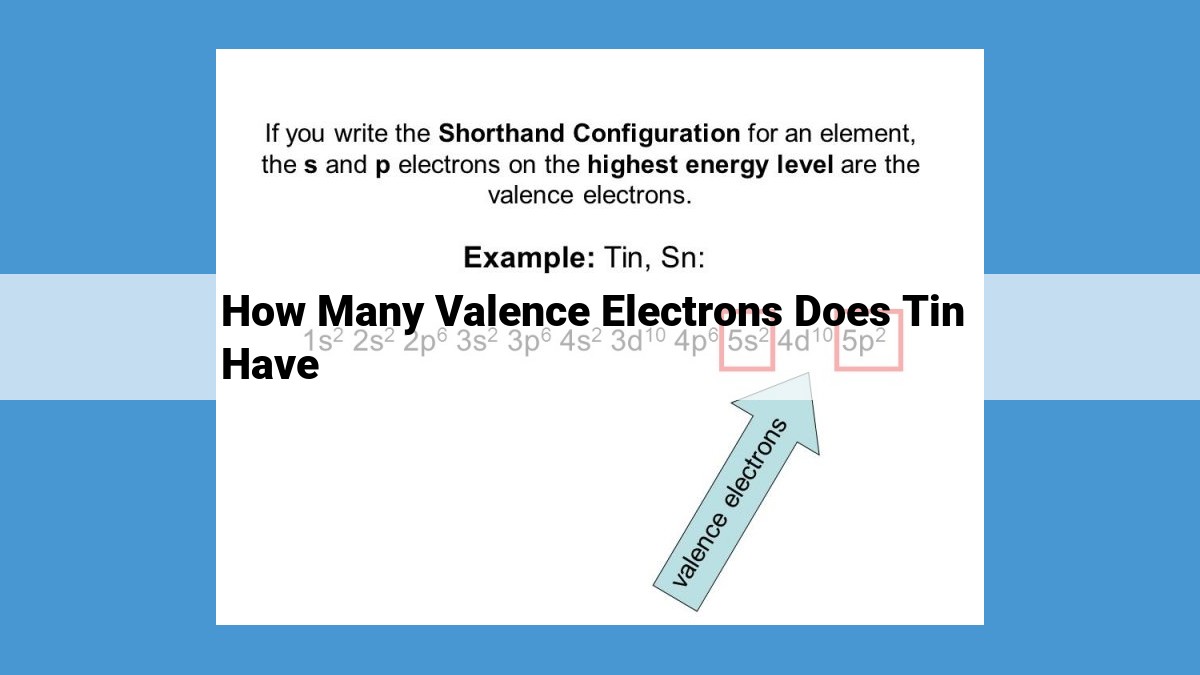 Tin's Valence Electrons: Understanding Accessibility and Chemical Bonding