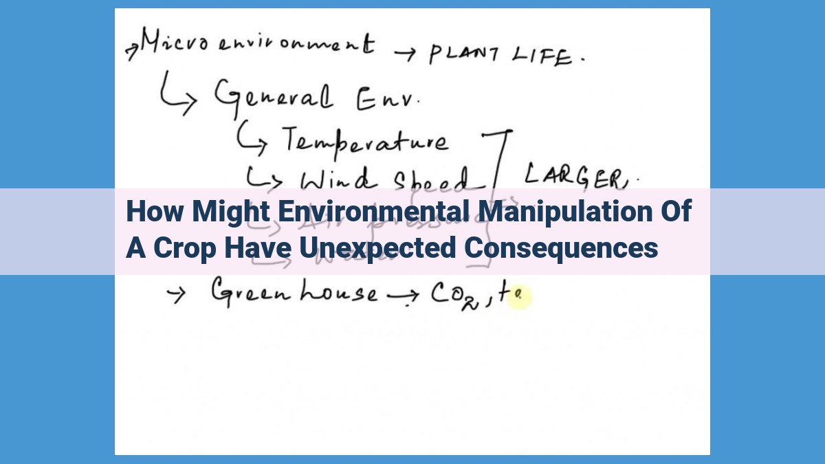 Environmental Manipulation in Agriculture: Unforeseen Consequences and Optimizing Practices