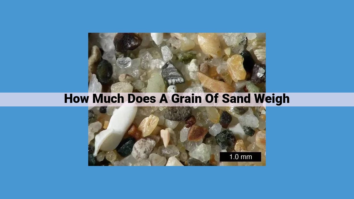 The Weight and Volume of Sand: A Comprehensive Guide