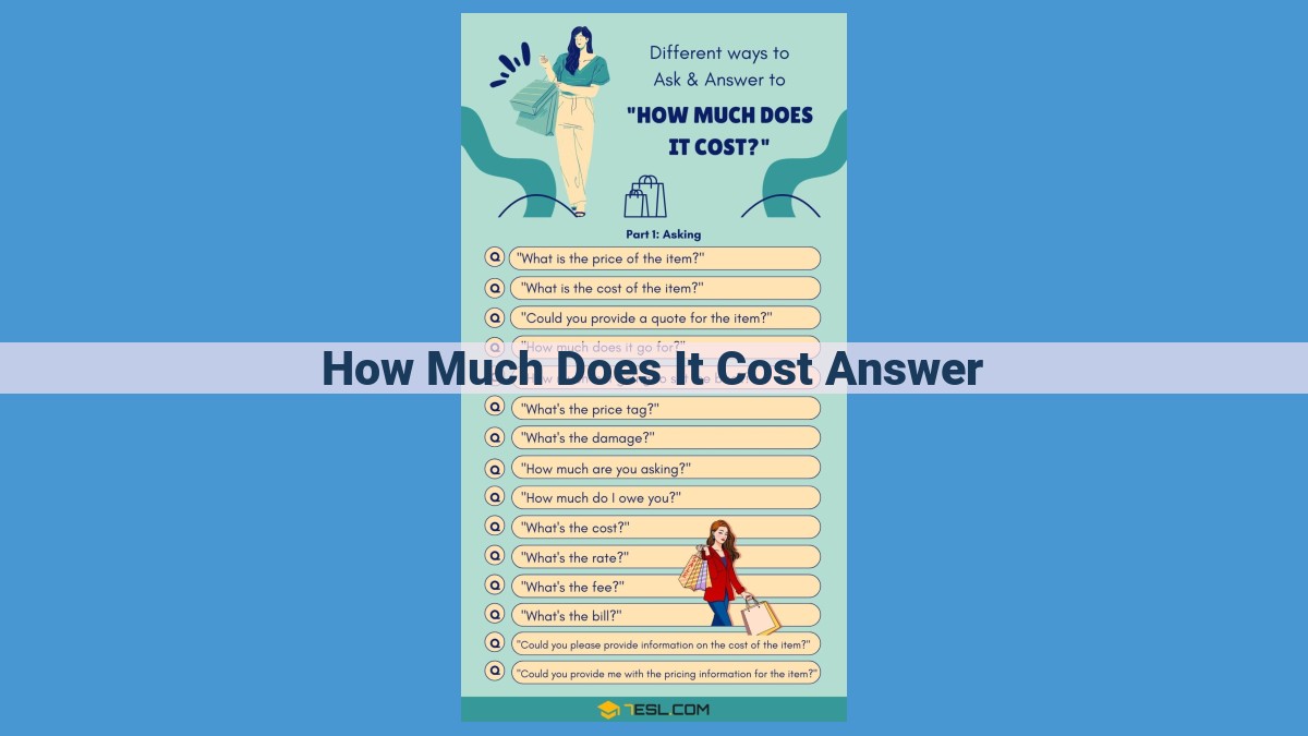 Understanding Cost Structures: A Comprehensive Guide to Fixed, Variable, Marginal, and Beyond