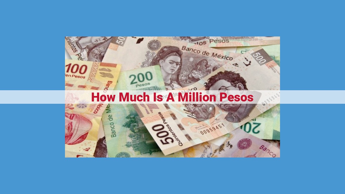 Unveiling the Value of a Million Pesos: From Currency Markets to Philippine Purchasing Power