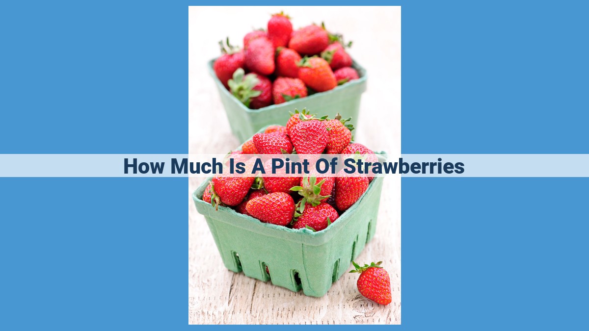 Factors Affecting the Cost of Strawberries: A Comprehensive Guide for Consumers