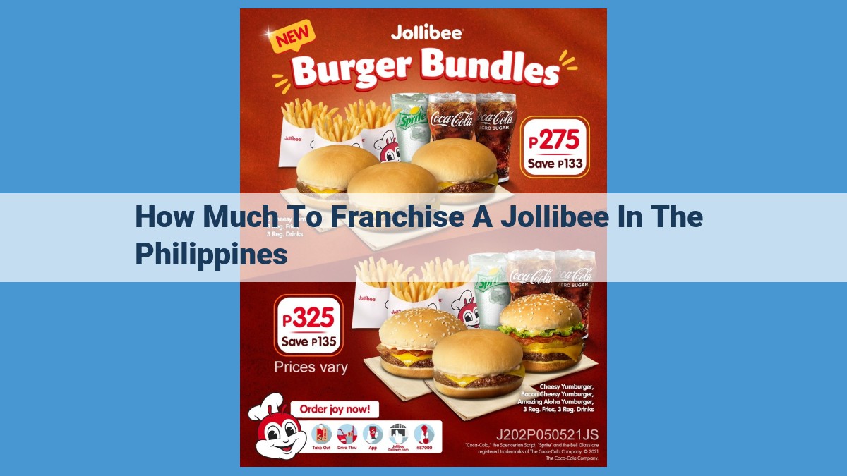 Jollibee Franchise Cost in the Philippines: Investment, Fees, and Profit Potential