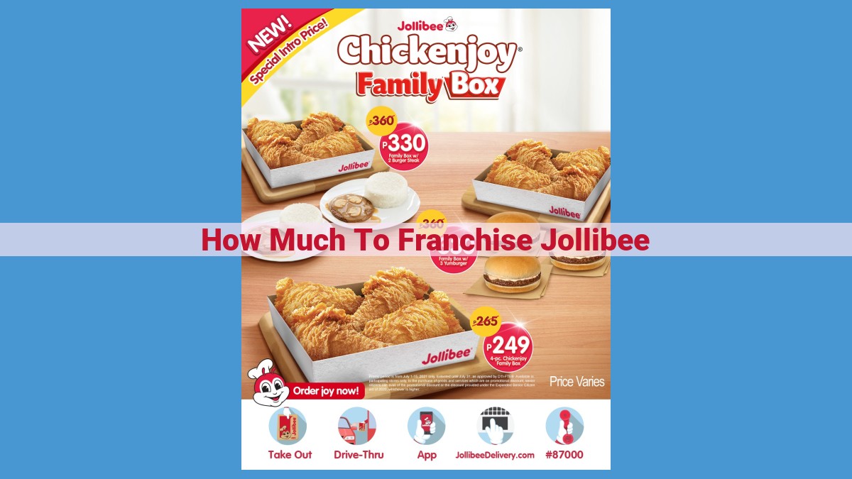 Financial Considerations for Successful Jollibee Franchising: Fees, Investments, and More