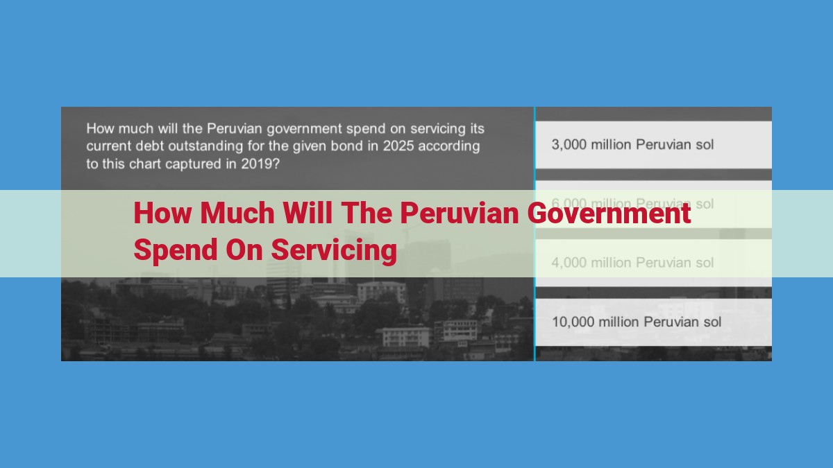 Peruvian Government Debt Service: Impact on Budget and Economy