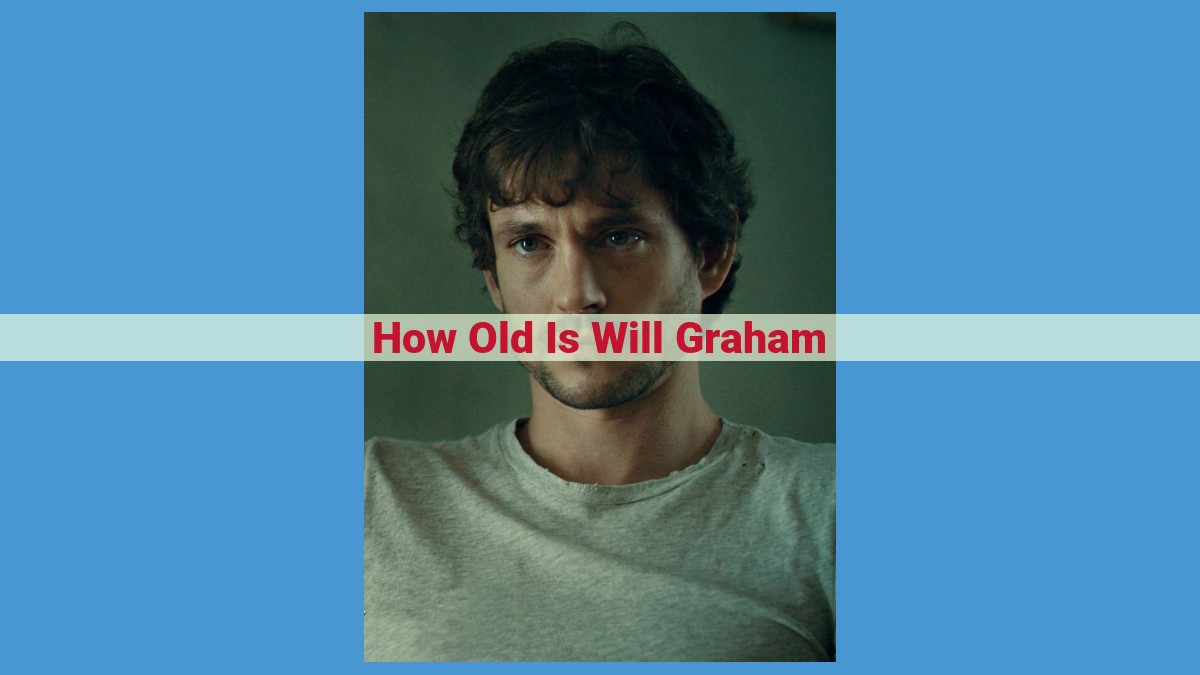 Will Graham's Age in Thomas Harris's Novels: A Timeline