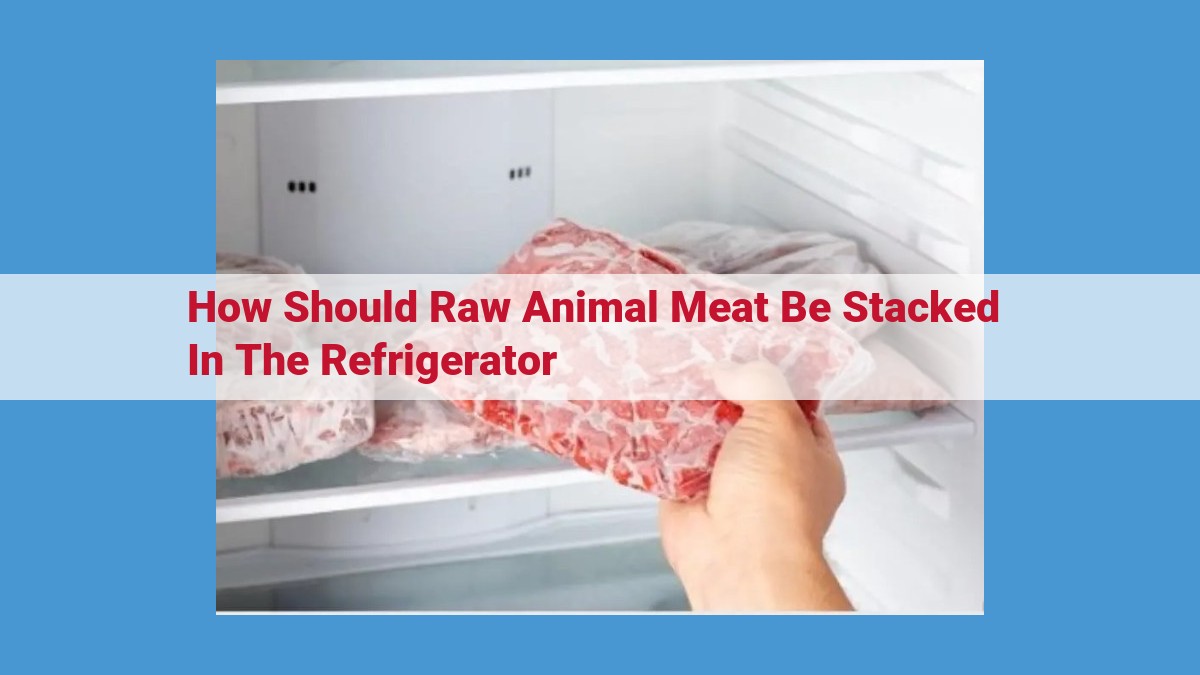 Ultimate Guide to Refrigerating Meat for Safety and Quality