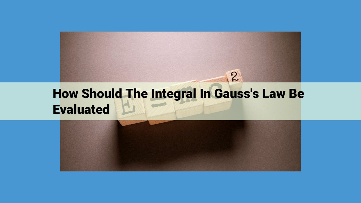 Gauss's Law: Evaluating Electric Flux for Enclosed Charge