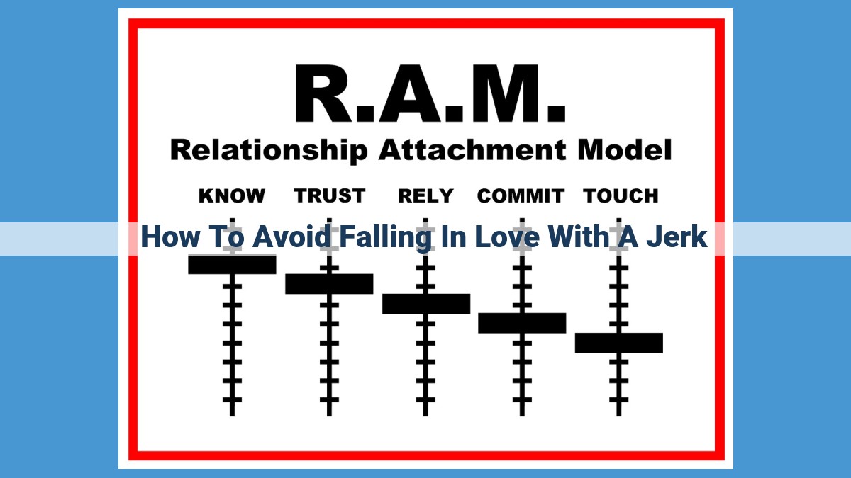 Avoid Toxic Relationships: Spotting and Defending Against Red Flags