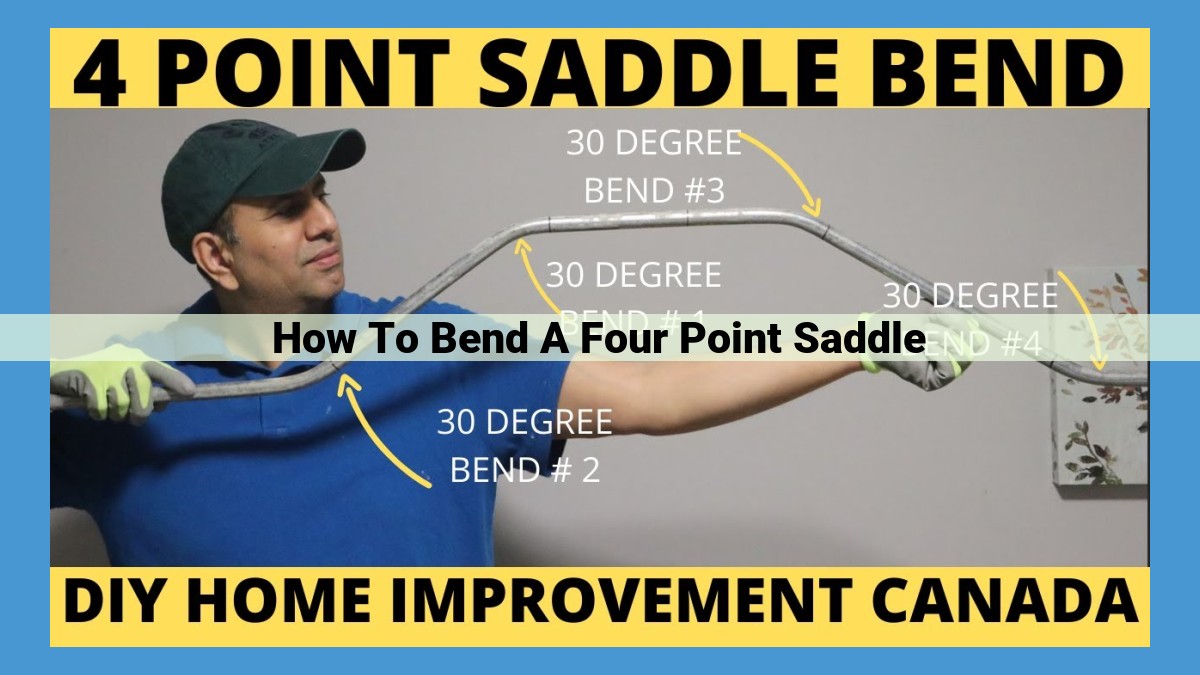 Comprehensive Guide to Saddle Bending: Heat, Tools, Measurements, and Comfort Optimization