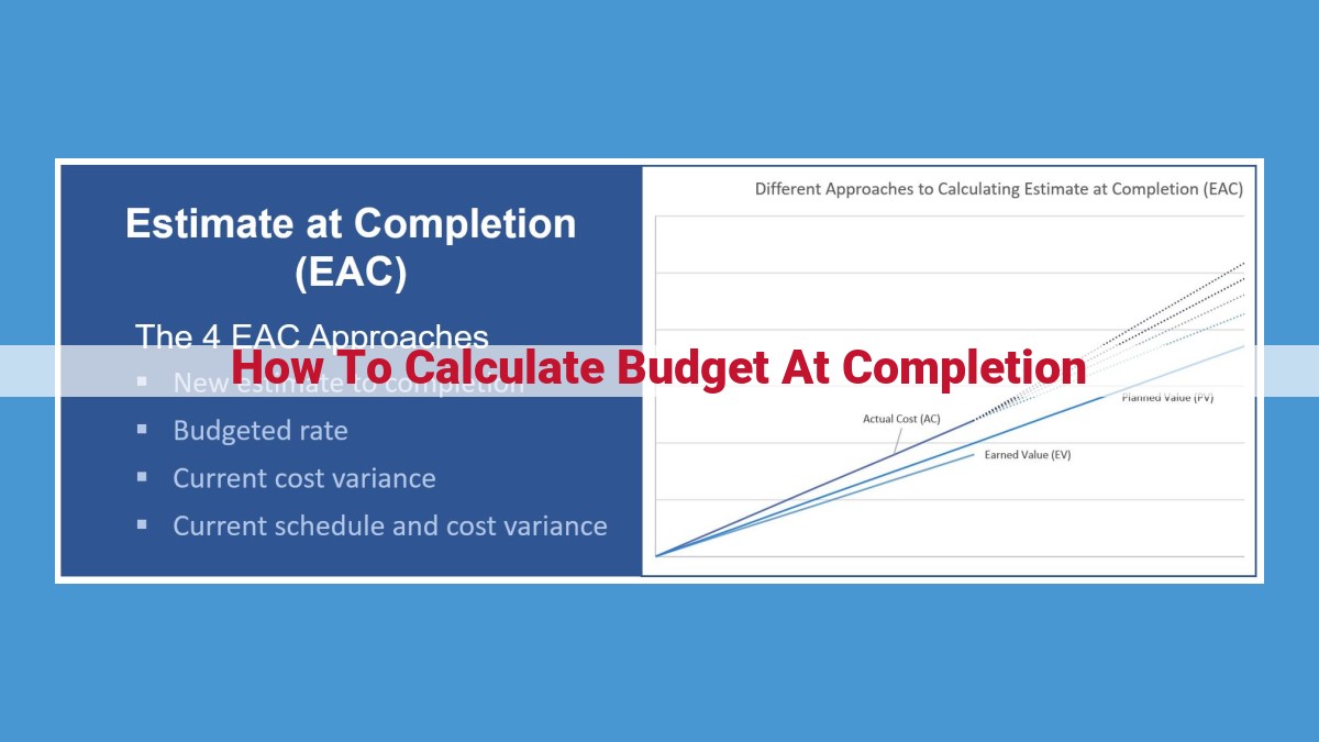 Mastering Budget-at-Completion: A Comprehensive Guide to Effective Cost Management