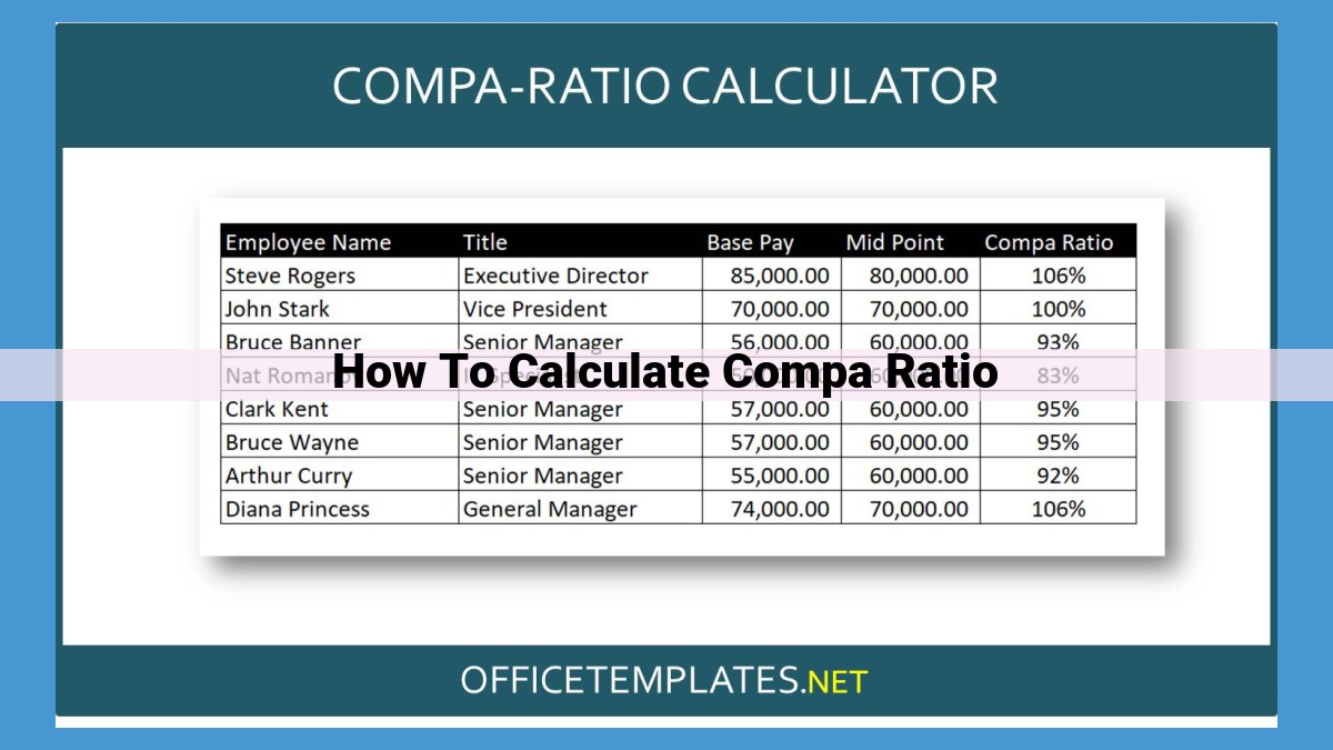 Unlock the Value of Comparable Company Analysis: A Guide to Business Valuation