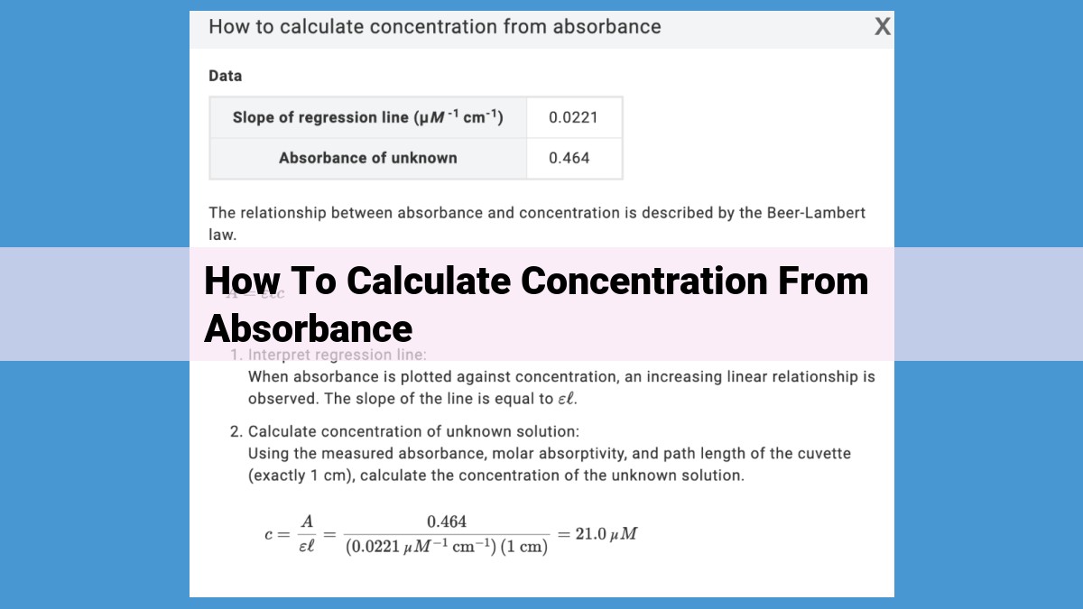 Calculate Concentration from Absorbance: A Comprehensive Guide using Beer-Lambert Law