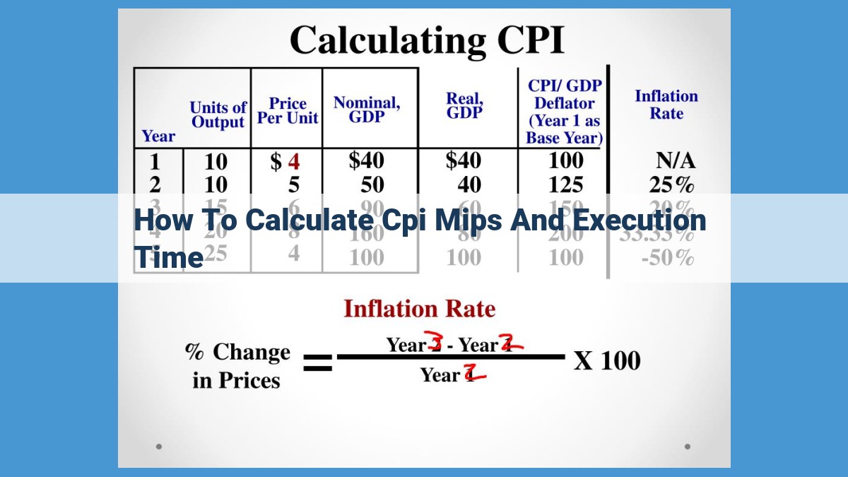 Unlock Performance: Essential Metrics for Processor Optimization (CPI, MIPS, Execution Time)