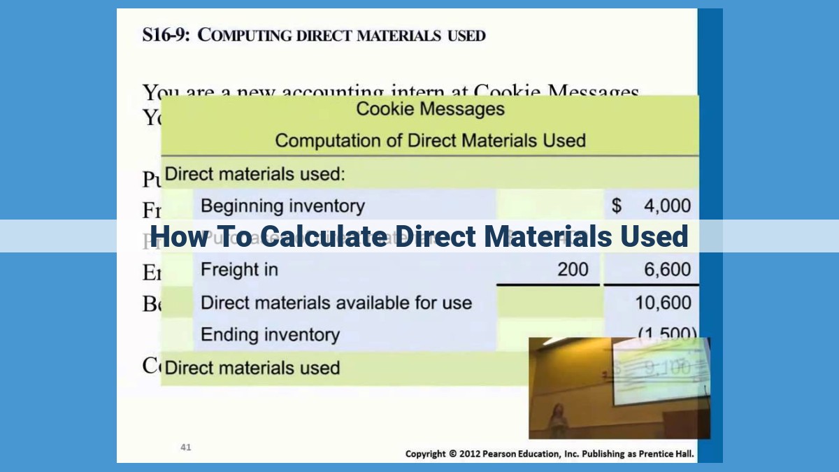 Calculate Direct Materials Used: A Comprehensive Guide for Inventory Management, Cost Control, and Efficiency