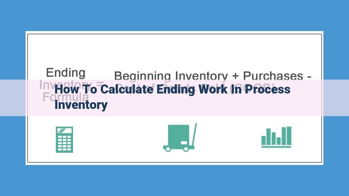 Calculating Ending Work in Process Inventory: A Comprehensive Guide