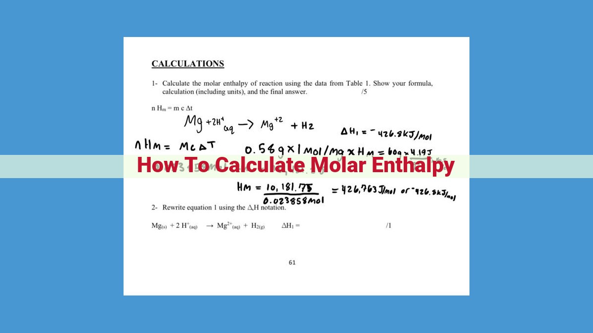 Unveiling Molar Enthalpy: A Guide to Energy Transformations in Chemistry (SEO Optimized)