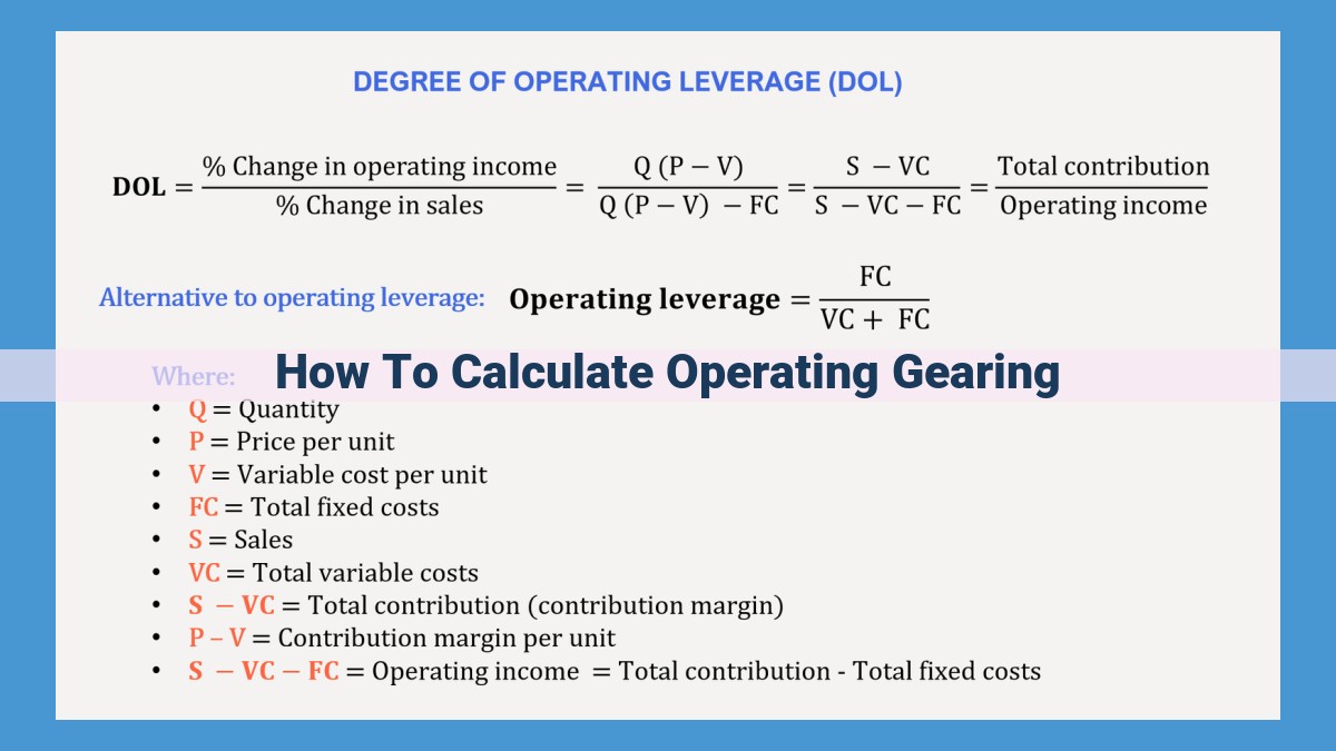 Understanding Operating Gearing: Measuring Profitability Sensitivity to Sales Fluctuations