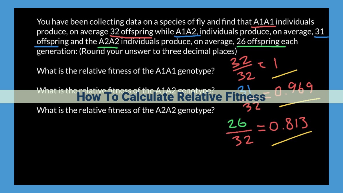 Calculate Relative Fitness: Understanding Reproductive Success in Evolutionary Dynamics