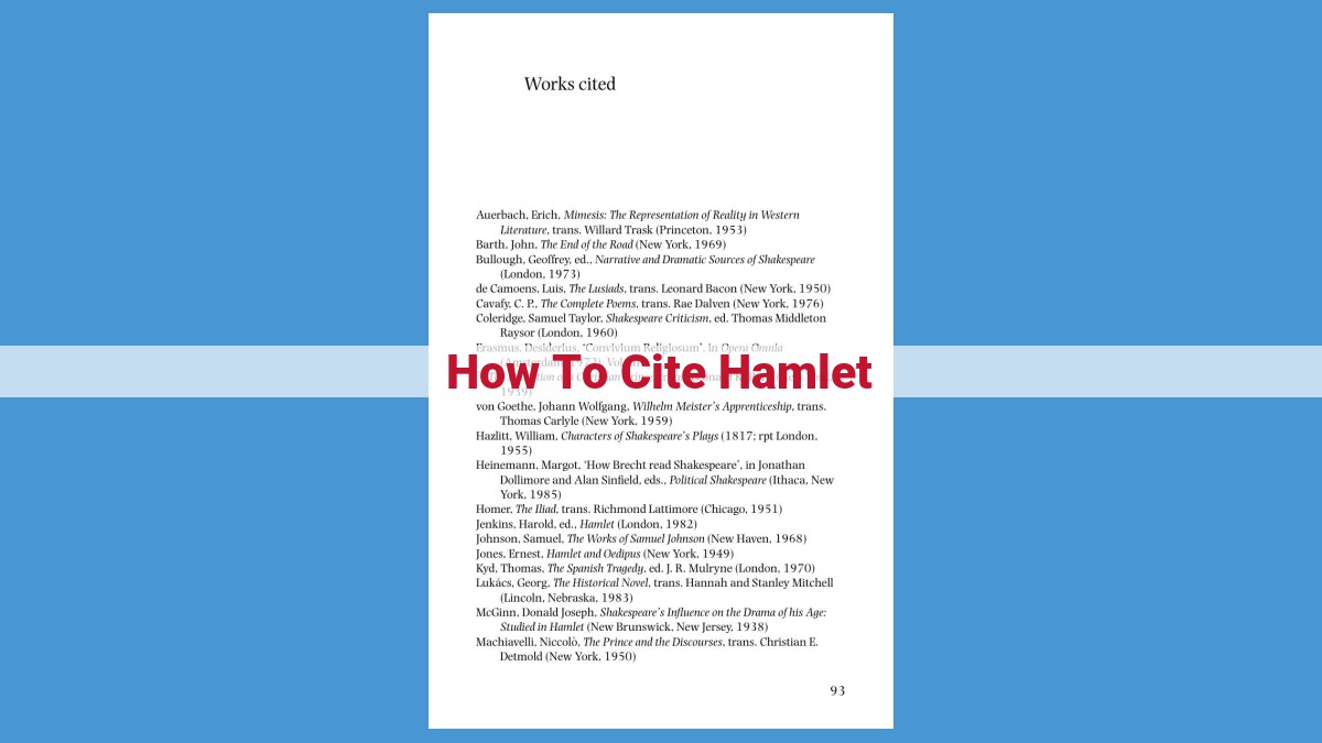 Master the Art of Citing "Hamlet": Essential Formats for MLA, APA, and Chicago