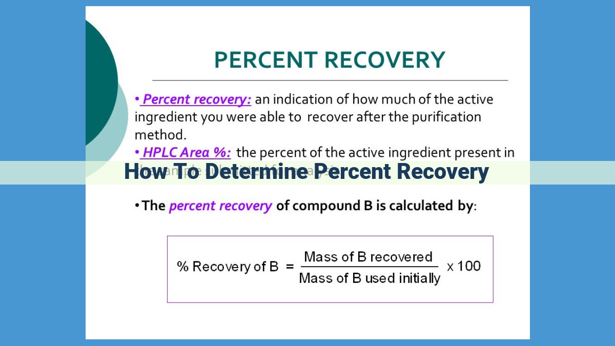 Maximize Product Yields: Quantifying Percent Recovery in Chemical Reactions