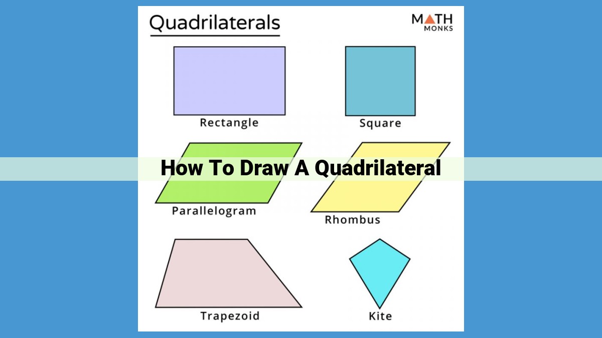 How to Draw a Quadrilateral: A Step-by-Step Guide for Beginners